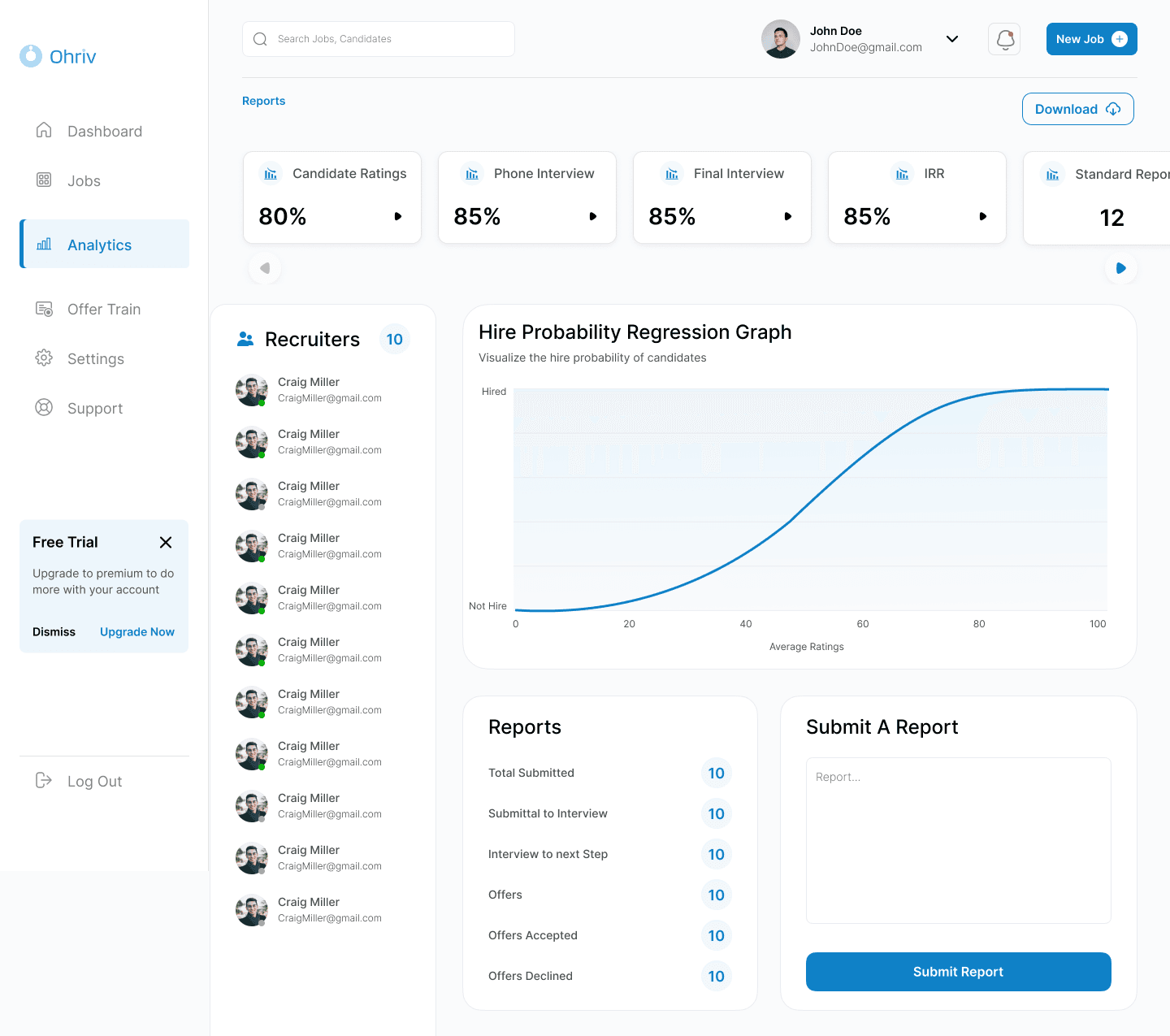 Reports Example